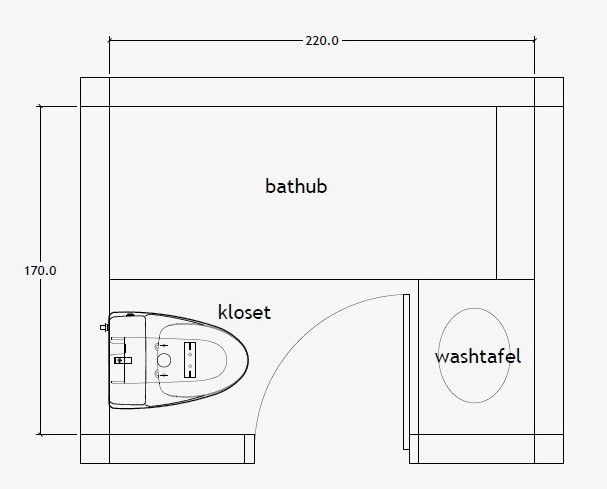ukuran denah kamar mandi minimalis