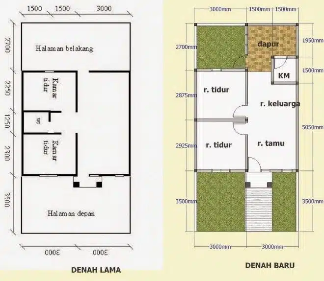 Jenis-Jenis Sketsa Desain Rumah